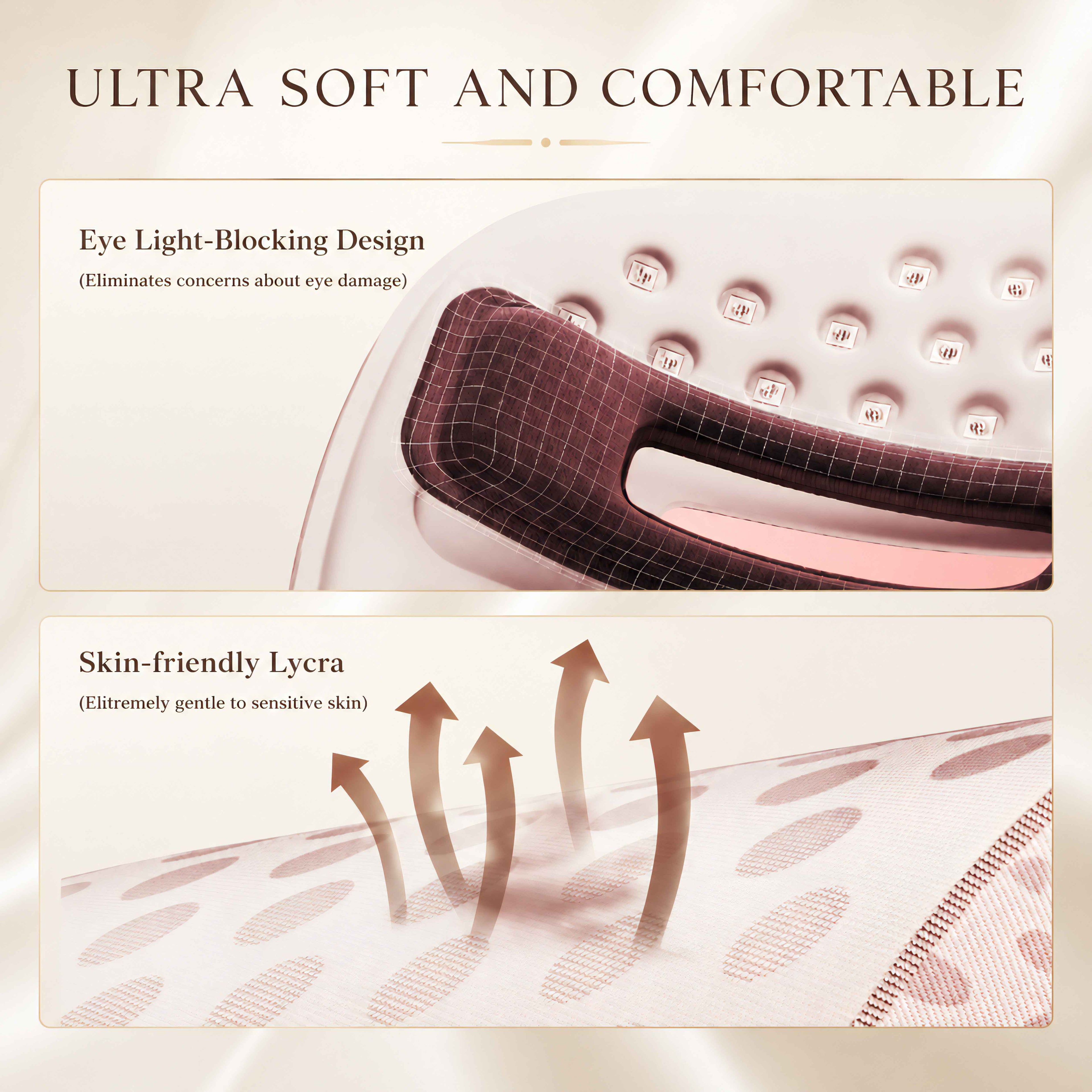 Skin-friendly LED therapy mask with ultra soft wearable structure